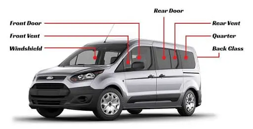 Identifying Auto Glass Made Easy - Glass Masters GM
